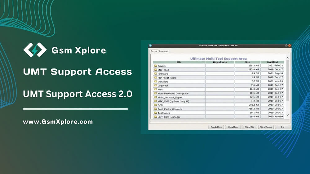 UMT Support Access